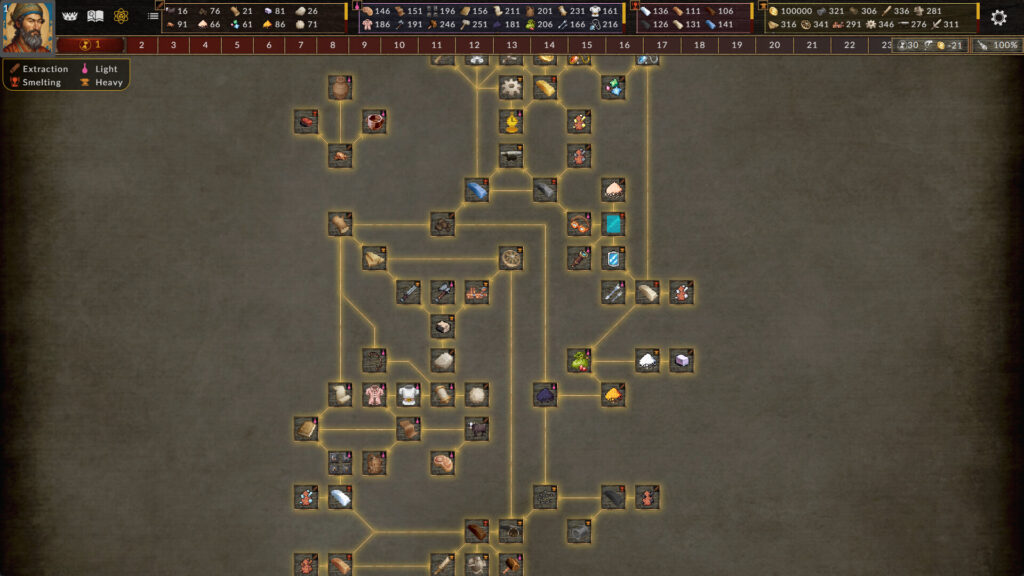 Kings-Subsidy3-1024x576 王の補助金を活かし、経済を築け - 『King's Subsidy』ターン制の経済ストラテジー×ローグライト